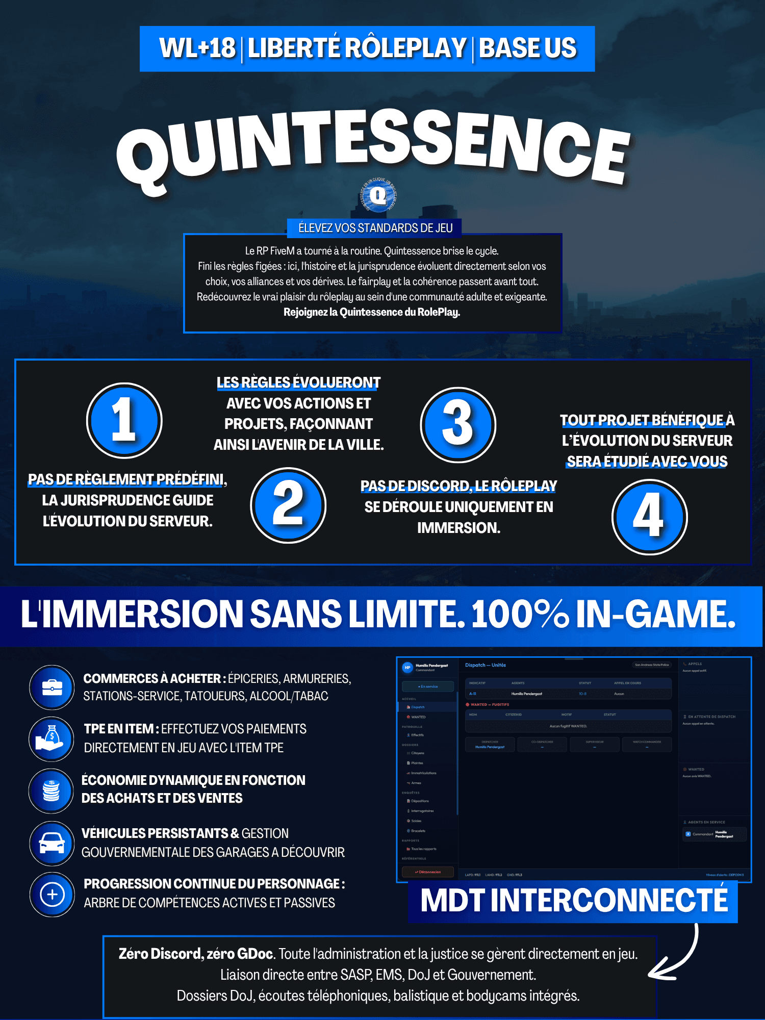 Élevez vos standards de jeu
