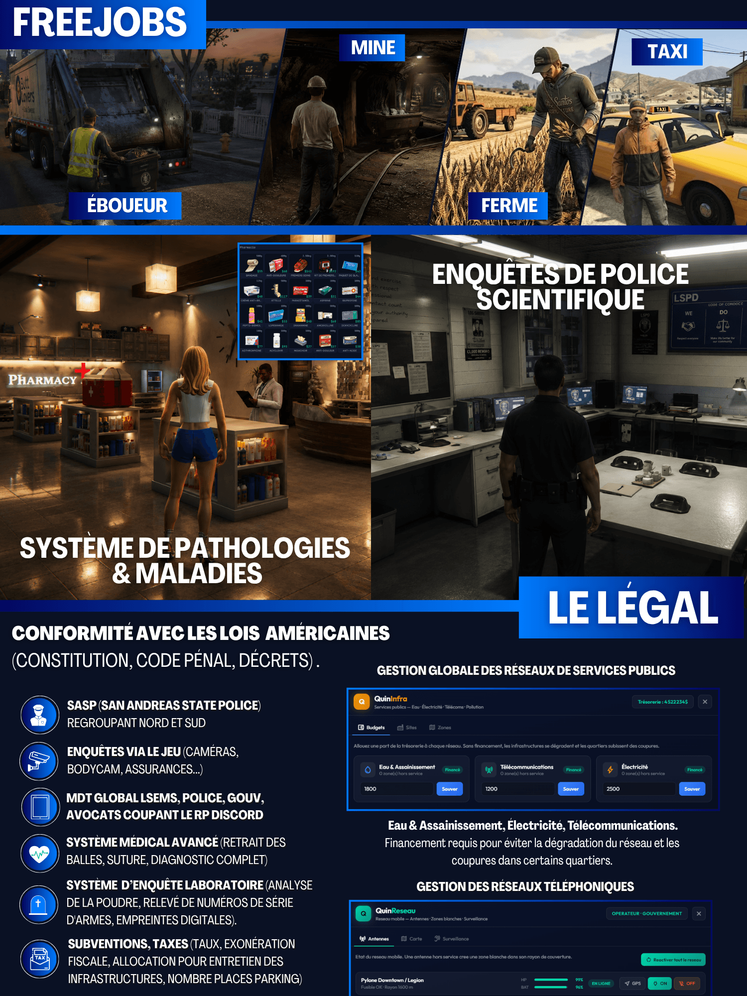 Institutions, freejobs et conformité