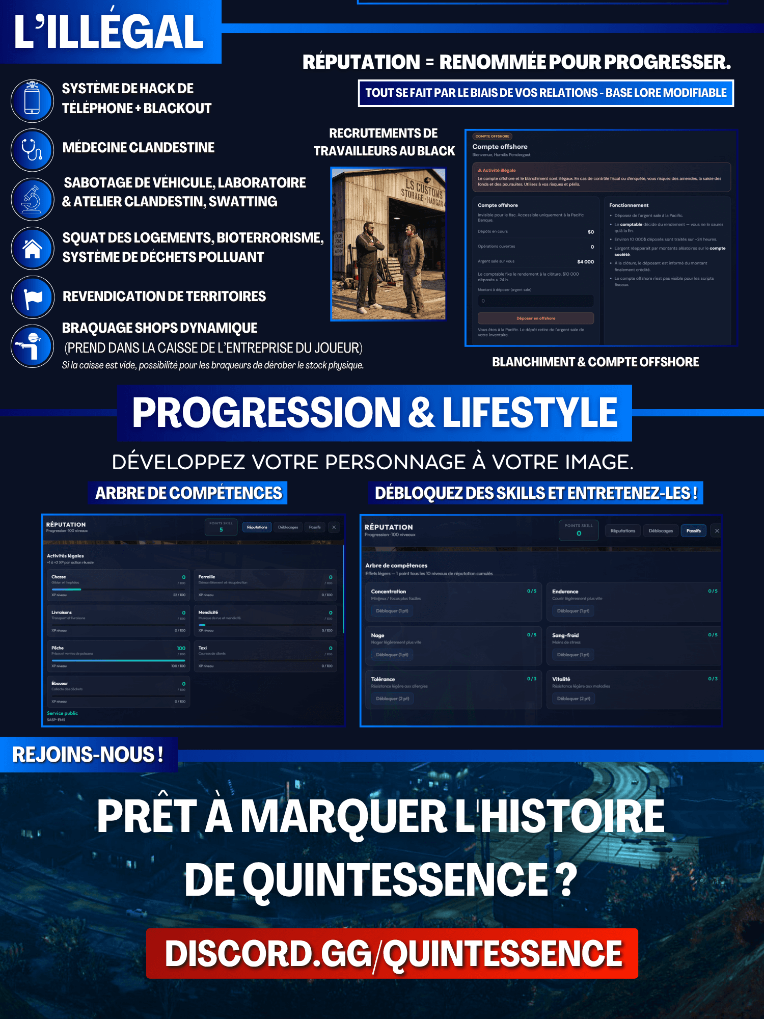 Progression, lifestyle et crime narratif
